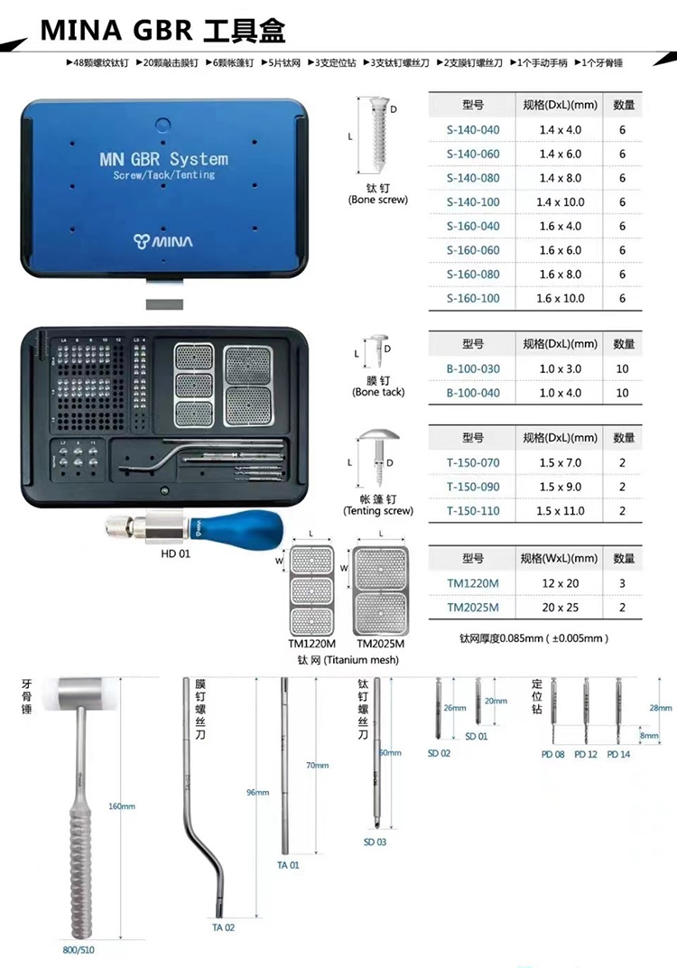 MINA GBR System